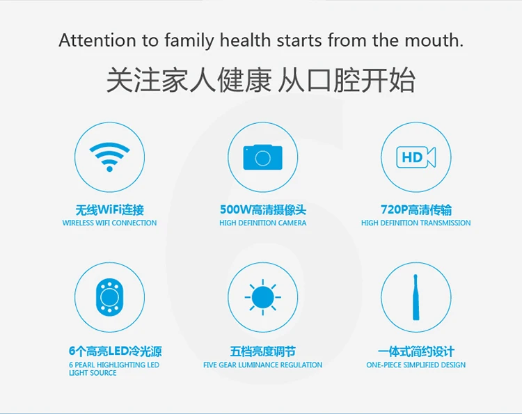 Беспроводная стоматологическая камера для полости рта, телефон, подключенный 6 светодиодный usb-камера, 6 светодиодный S 5,0 мега пикселей