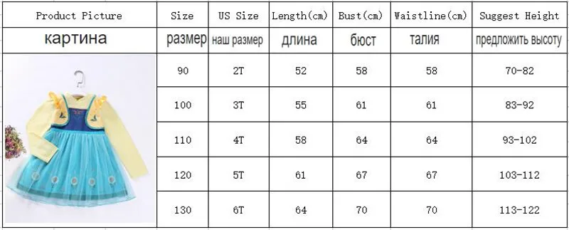 size