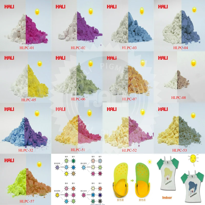 Фотохромный пигмент, фотохромный порошок, порошок для Солнечная чувствительность, товар: HLPC-01, цвет: красный, 1 лот = 10 грамм, широко используется в гвоздях, красках, чернилах