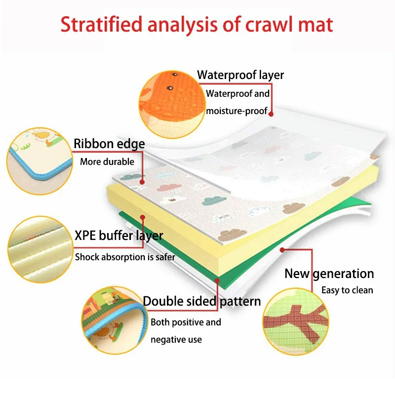 Детский Блестящий игровой коврик, складной XPE коврик для ползания, 180*200 см, домашний портативный складной водонепроницаемый коврик-головоломка Carprt