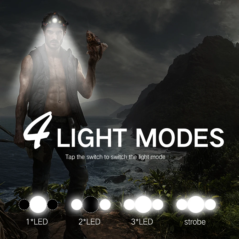 BORUIT 6000Lm 3x XML T6 LED 18650 Battery Headlight Headlamp Head Lamp Flashlight Torch Camping Fishing Cycling Rock Climbing (7)