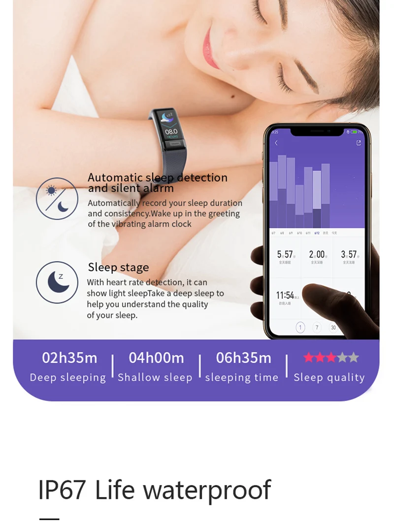 Смарт-браслет с гребнем ECG, шагомер, пульсометр, PPG, умный Браслет, кровяное давление, IP 67, водонепроницаемый смарт-браслет