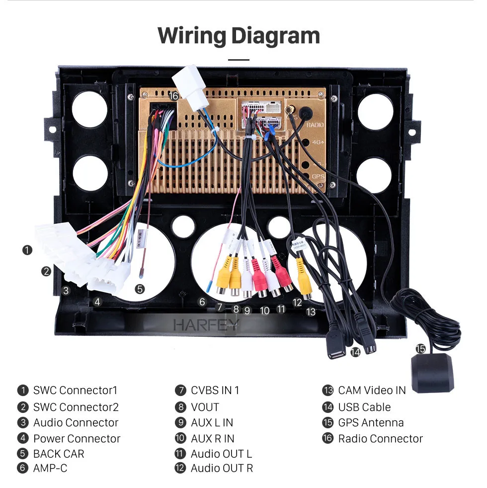 Clearance Harfey HD Touchscreen 9" Android 8.1 for 2007-2018 Toyota FJ CRUISER Car Stereo GPS Navigation Bluetooth 3G WiFi DVR DAB+ SWC 20
