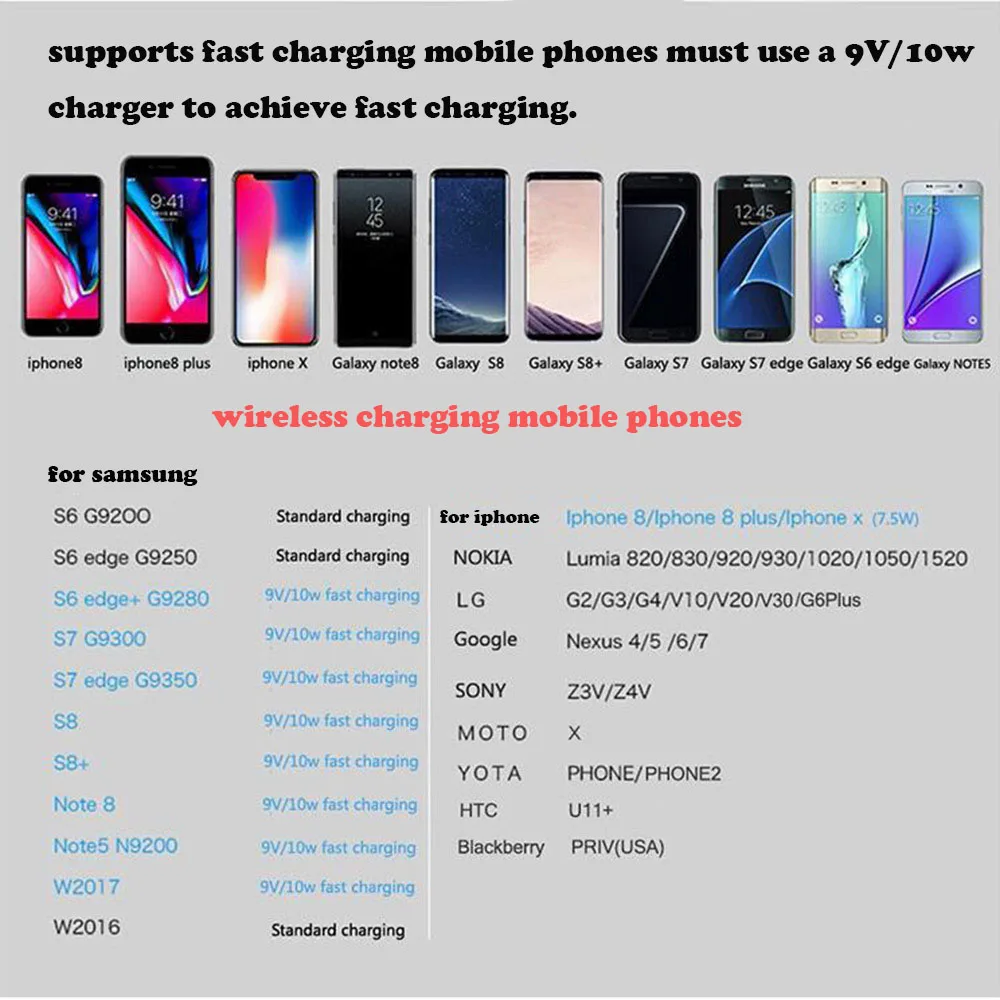 3 в 1 Qi Быстрое беспроводное зарядное устройство для IPhone X 8 Plus samsung Note 9 S9 устройства с поддержкой QI для Apple Watch 1 2 3 4 10 Вт 7,5 Вт 2 Вт