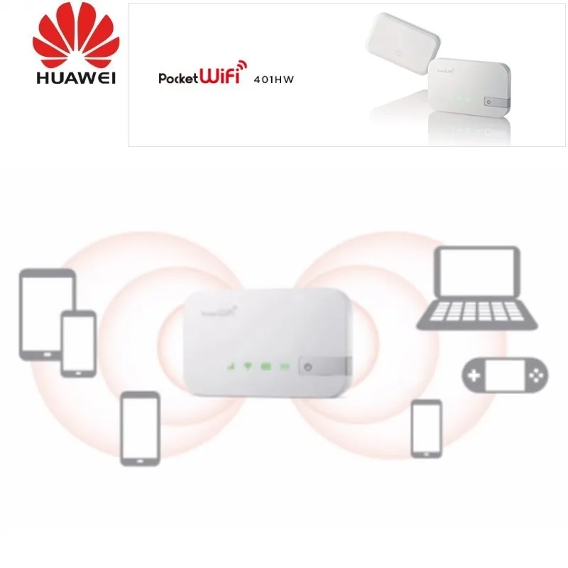 Huawei разблокирована 401HW пусть 4G широкополосного мобильного устройства Wi Fi