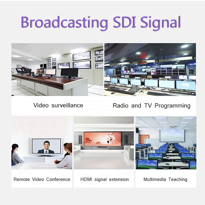 1 шт. HDMI в SDI конвертер Поддержка для преобразования 2 HDMI сигналов в 2 SDI сигналов между тем с 5 В питания