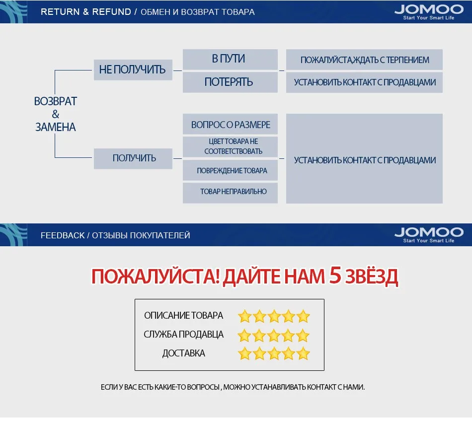 JOMOO 5-режимная душевая лейка с настенным держателем круглая голова ABS пластик Аксессуары для ванны 1.5M длины №S24075-2B03-9