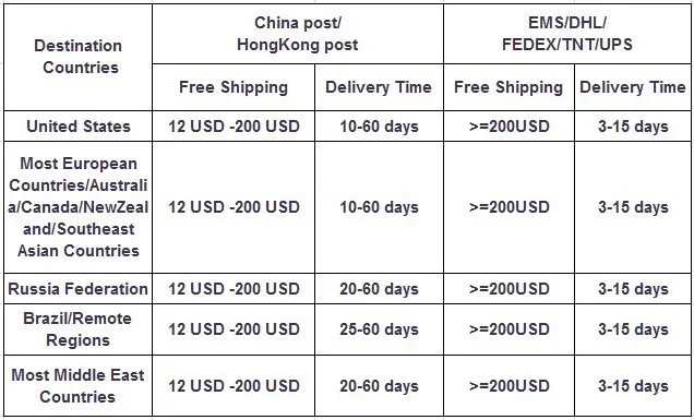 free shipping