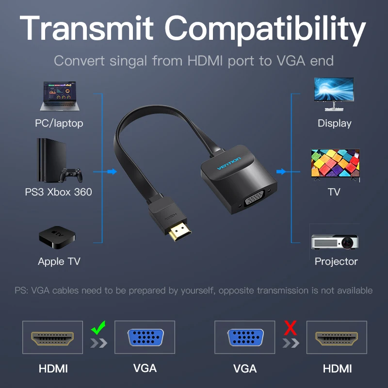 Кабель преобразователь HDMI VGA 1080p для Xbox 360 PS3 PS4 ПК ноутбуков ТВ приставок|Кабели HDMI|
