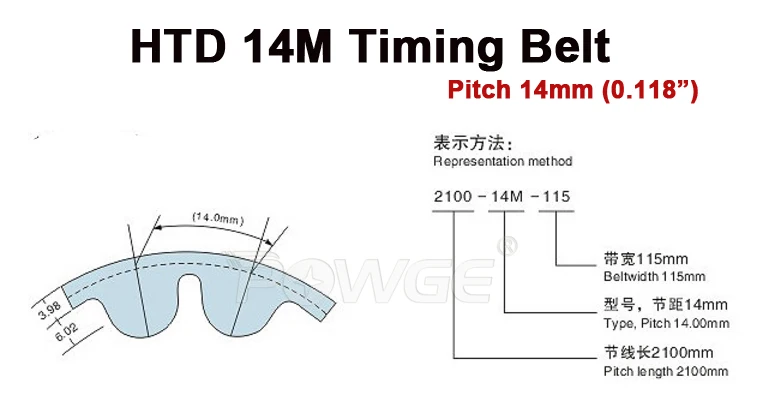High Quality Renovação da Casa