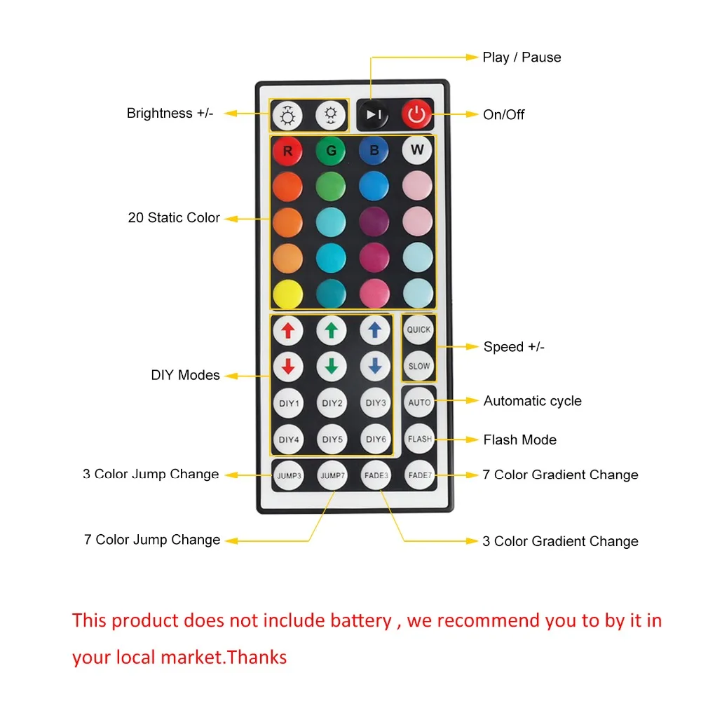Светодиодная лента 220 В IP67 водонепроницаемая гибкая 5050 RGB SMD Диодная лампа