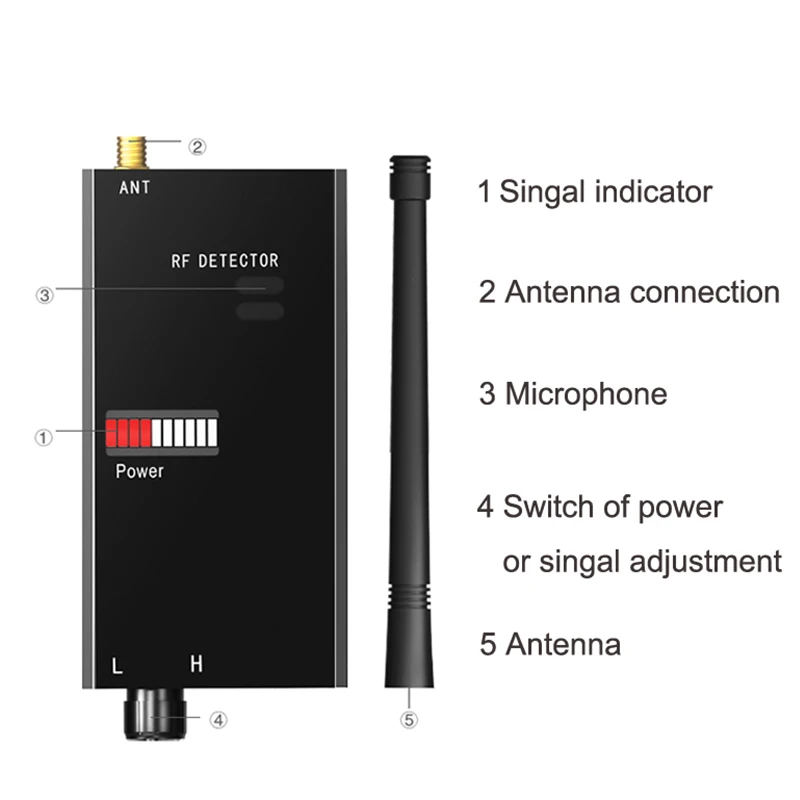 CC310 беспроводной сигнал GSM детектор Wi Fi сигнала Micro Wave сенсор анти шпионская