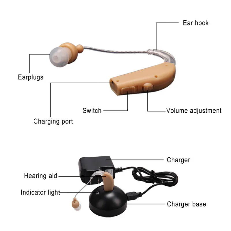 Rechargeable Ear Hearing Aid Sound Amplifier Digital Hearing Aids Behind The Ear for Elderly Dropshipping