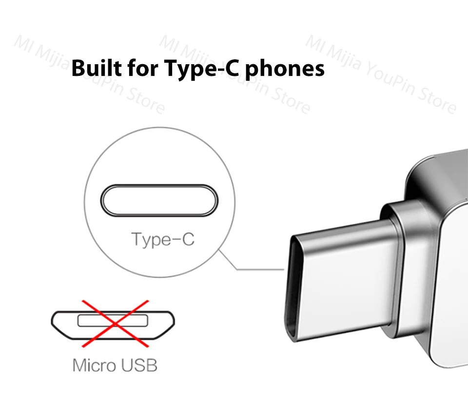 Xiaomi Jesis флэш-диск USB3.1 Тип-C мобильный телефон объем запоминающего устройства расширения 32/64/128 ГБ USB флэшка для ноутбука U диск