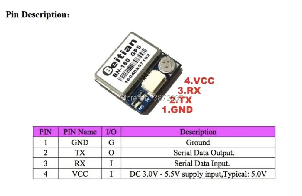 FZ2917-ublox bn180 gps module-4