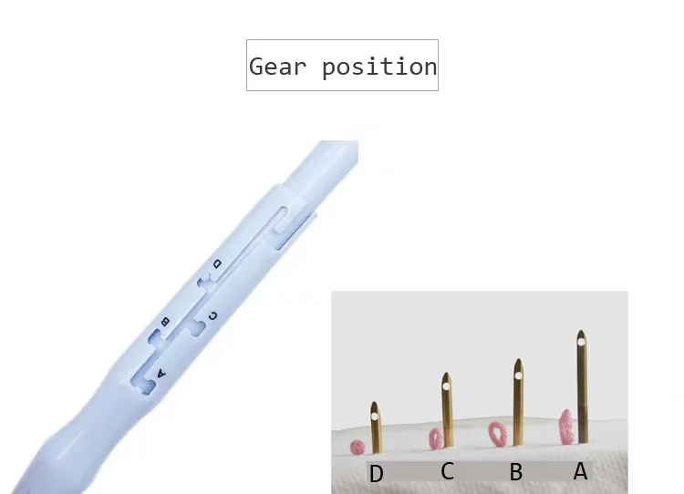 GEAR