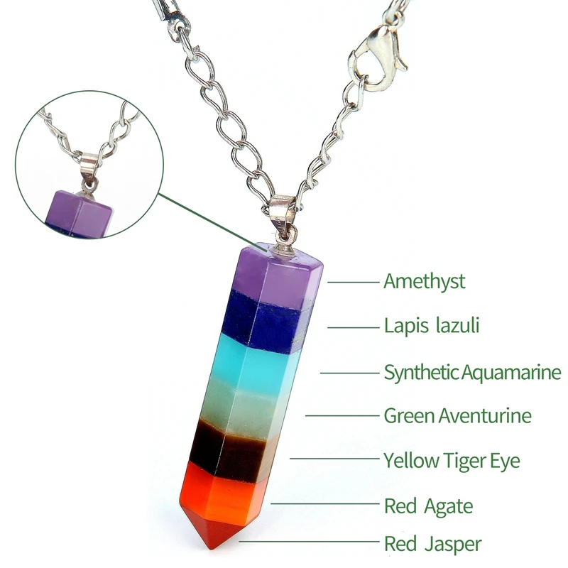 SEVENSTONE 7 Чакра Йога Ангел ожерелье сырой кулон натуральный придающий маятник ожерелье s рейки бусы для изготовления ювелирных изделий для женщин бохо