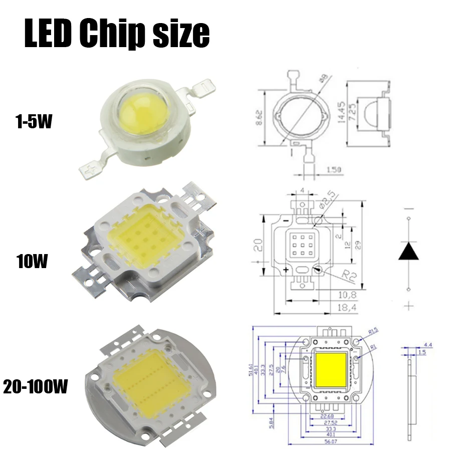 1-100W