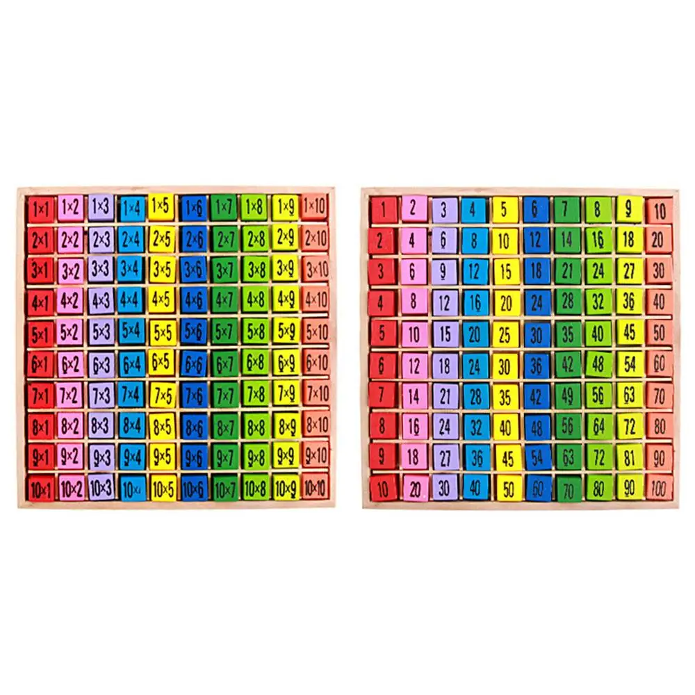 

Wooden Multiplication Table Early Teaching Puzzle Children Educational Child Toy