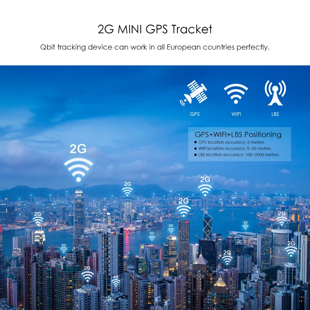 Мини GPS трекер детский локатор JIMI Qbit водонепроницаемый IPX5 SOS двухсторонний WiFi