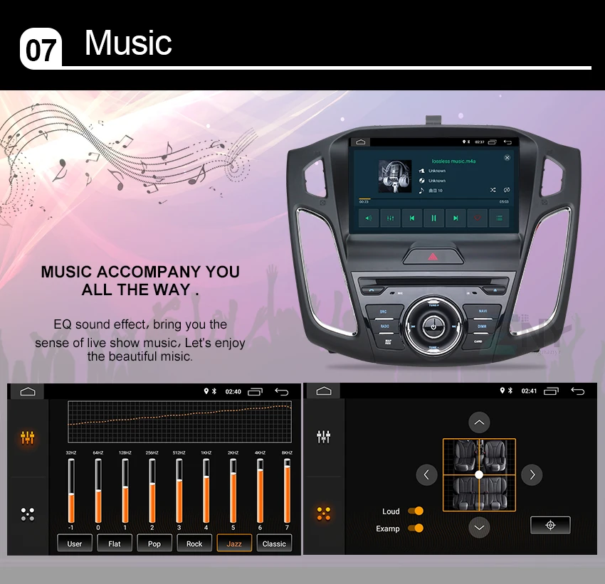 Best 9" HD Android 8.1 Car GPS Stereo For 2015 2016 2017 Focus Auto DVD Audio Video Radio FM RDS WiFi Navigation Free Backup Camera 8
