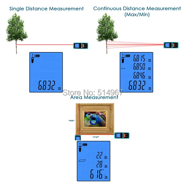 gainexpress-gain-express-distance-meter-M04-002-measurement1