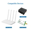 Communication Equipment
