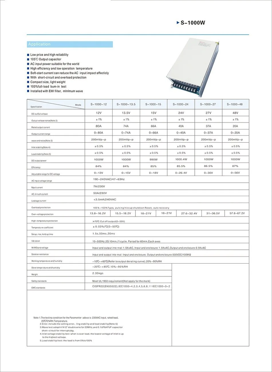 1000W ASZ 