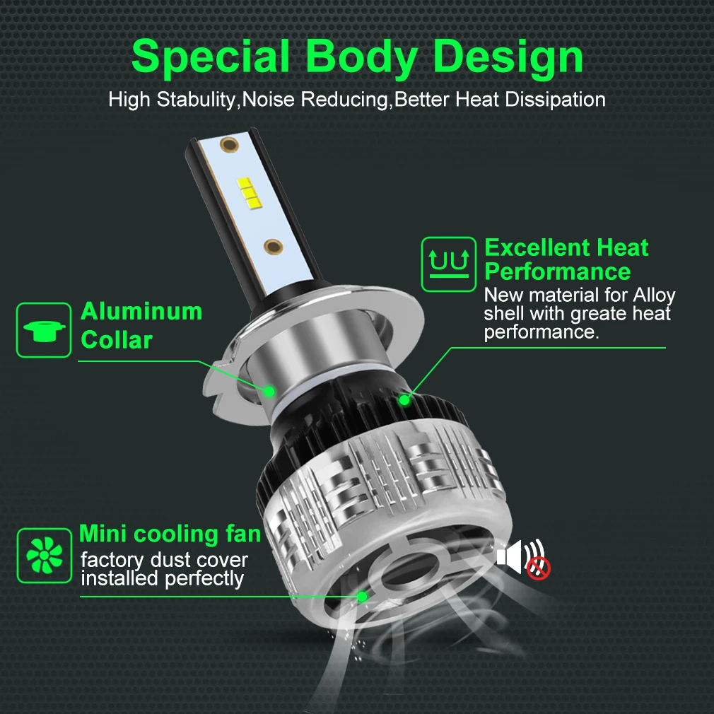 H1 H3 H7 светодиодный H4 Canbus H8 H11 HB3 9005 HB4 9006 880 881 H27 светодиодный с зэс чипы, яркие автомобильные лампы, лампы 80 Вт 12000LM 6000K для автомобильных фар