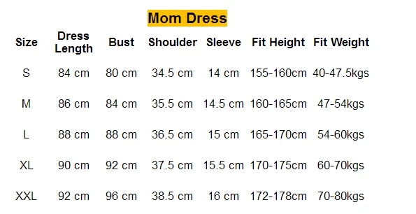 Mom dress size