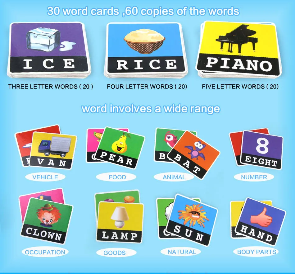 Игрушки для детей, буквы алфавита, рисунок, орфографические игры, карты, английская головоломка со словами, Обучающие Игрушки для раннего обучения