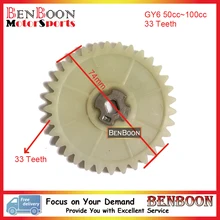 GY6 50cc Engine Parts Oil Pump Gear 139QMA 139QMB Chinese Scooter Parts ATV Parts Znen Baotian Taotao Roketa, Free Shipping