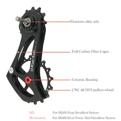 17 T велосипед задний переключатель передач велосипедный клетка шкив углеродного волокна для SRAM RIVAL силы красный етапе легкий Керамика