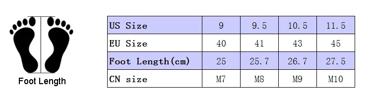 size-gai