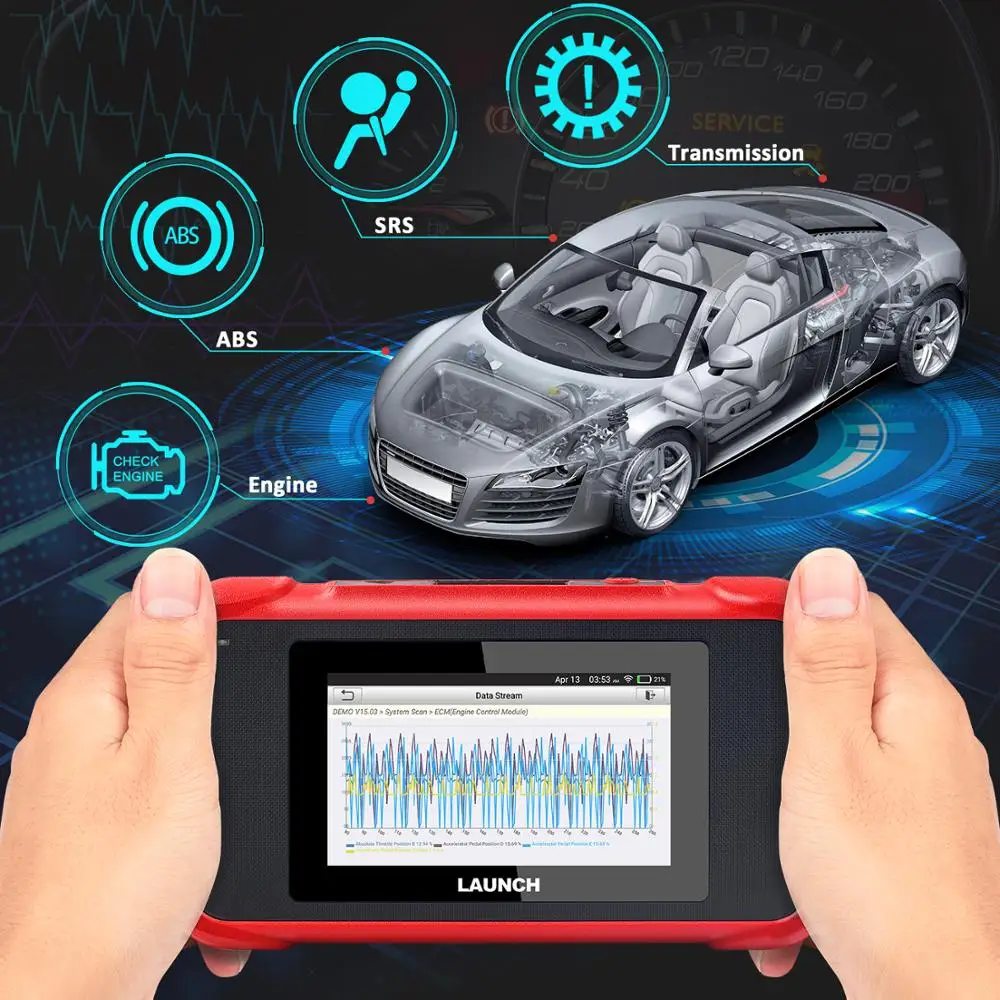 LAUNCH x431 CRP129E OBD2 автомобильный сканер ENG ABS SRS диагностический инструмент EPB масло SAS