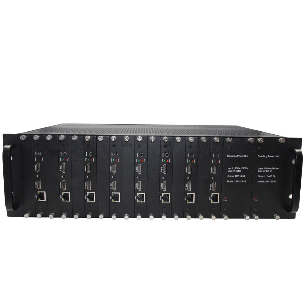 3U стойка 8 каналов HDMI видео аудио кодировщик H.264 IPTV HD RTMP RTSP HTTP HLS MPEG4 + MJPEG