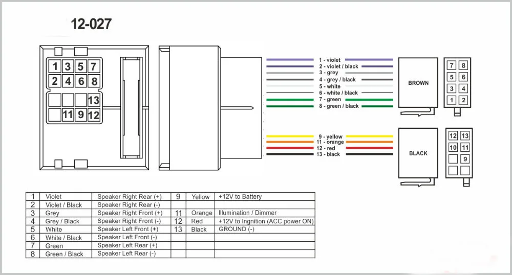 Renault Laguna 3 Radio Wiring Diagram Wiring Diagram Schematic Rent Lab Rent Lab Aliceviola It