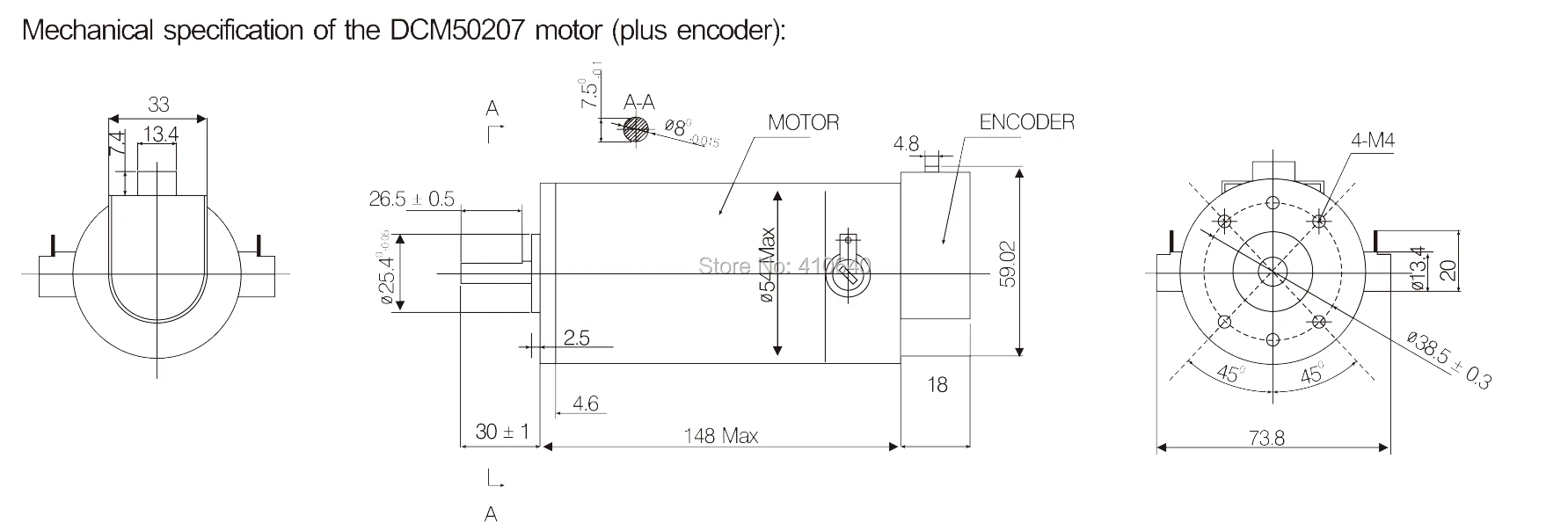 aeProduct.getSubject()