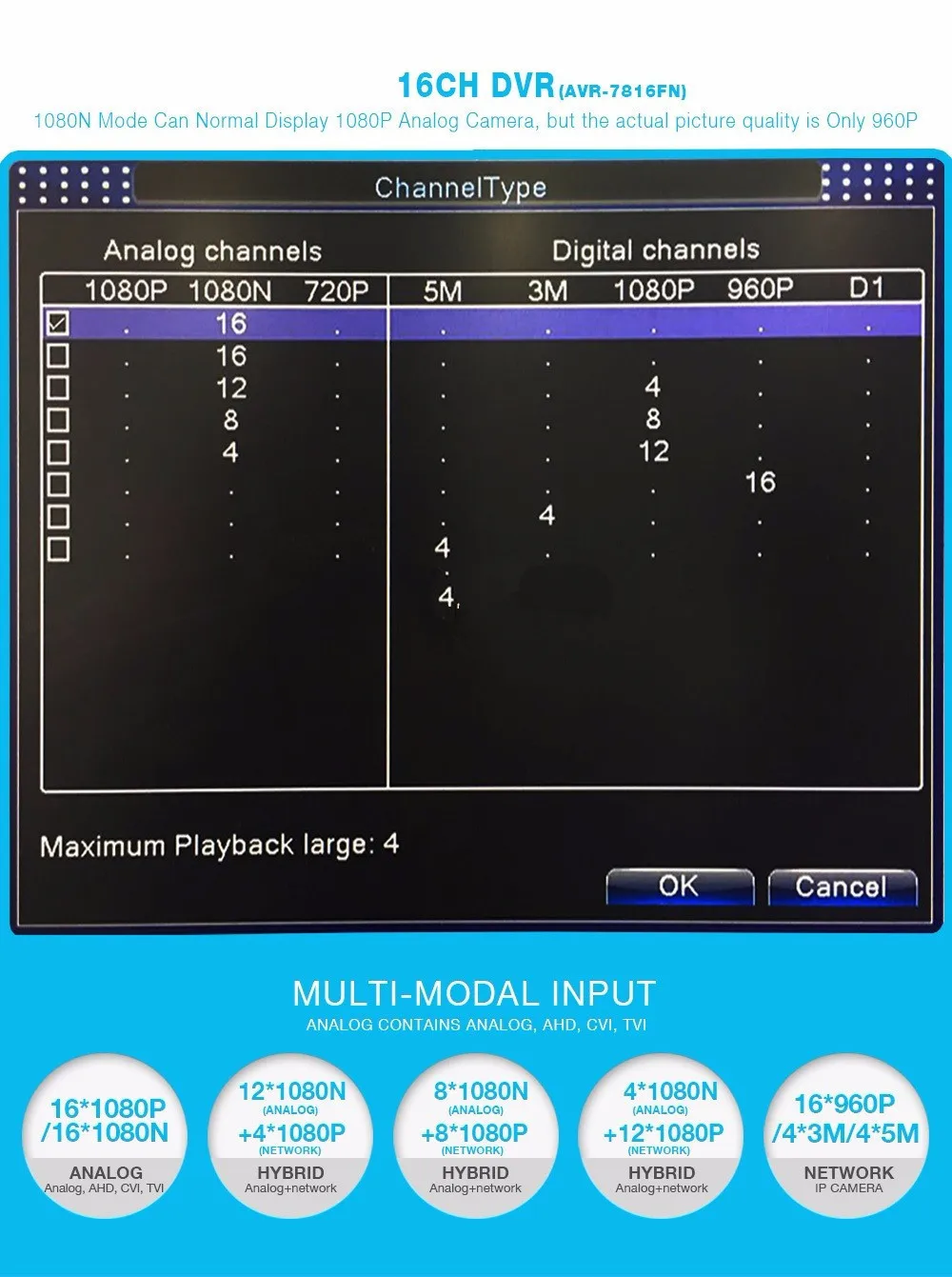 8CH Каналы H.264 сети обнаружения движения 16CH DVR CCTV2Sata HDD Порты и разъёмы безопасности Системы цифрового видео Регистраторы 5 В 1 AHD DVR