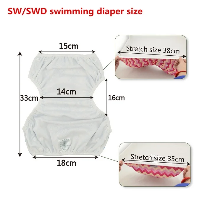medium size chart