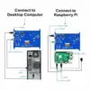 Optoelectronic Displays