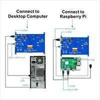 Optoelectronic Displays