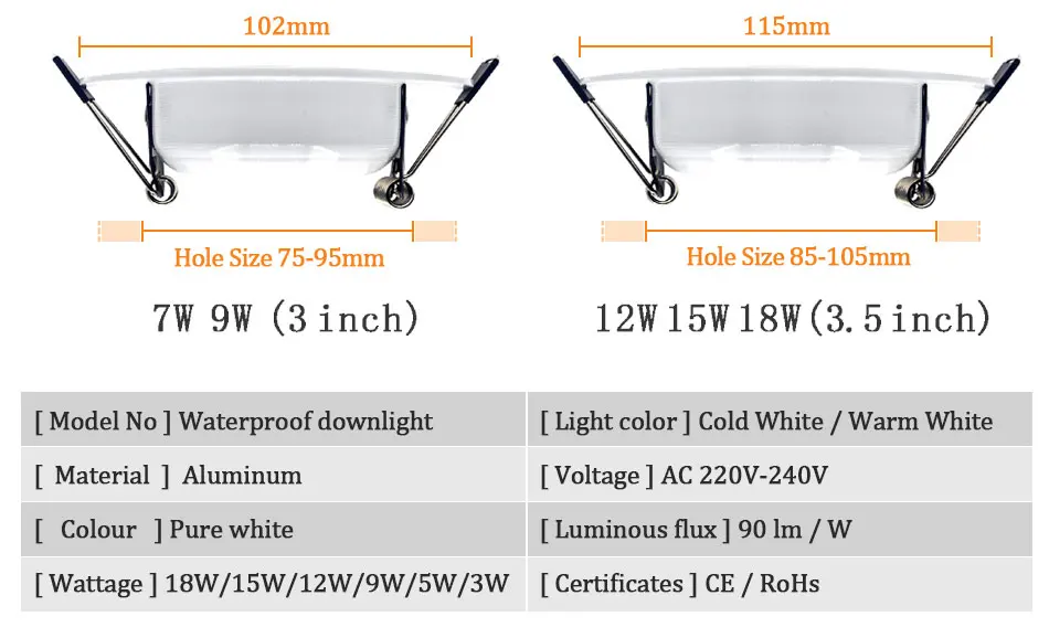 HTB1uqMybcrrK1RjSspaq6AREXXag 10Pcs Waterproof Dimmable LED Downlight 5W 7W 9W 12W 15W 18W Recessed Spot Light Ceiling Lamp Home Indoor Lighting AC 220V 230V