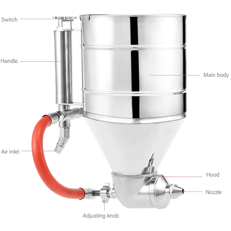 3500 мл воздушный фильтр Спрей Инструмент краски инструмент текстуры гипсокартон распылитель для краски с 6 насадками Воздушный Распылитель для штукатурки, для насыпания штукатурки тоже