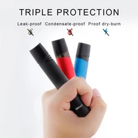 Electronic Cigarettes