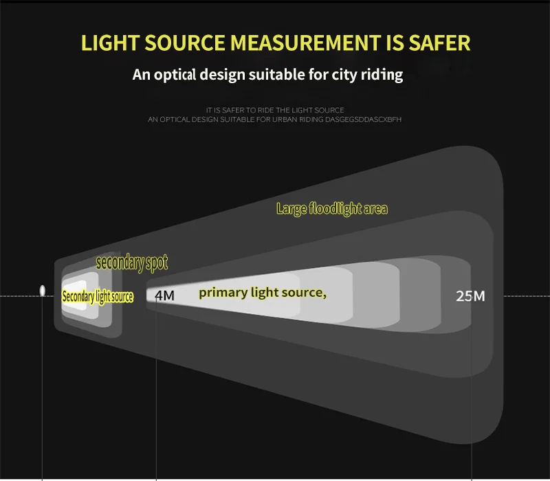 bike light 18