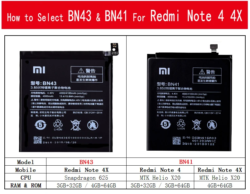 Батарея BM42 BM45 BM46 BN41 BN43 для Xiaomi Redmi Note 2 3 4 4X Hongmi Note2 Note3 Note4 литий-ионный аккумулятор замена батареи