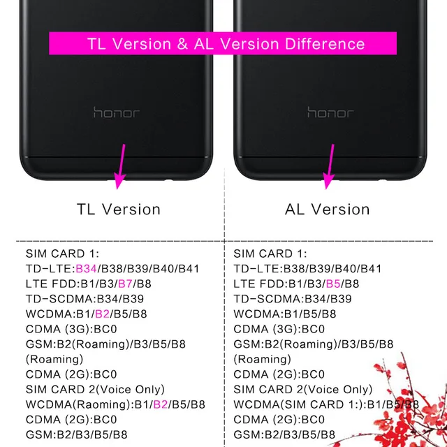 Global Rom 5.99″ HuaWei Honor 7C Android 8.0 Octa Core Dual Back Camera Snapdragon 450 Fingerprint Face ID 13.0MP Smartphone