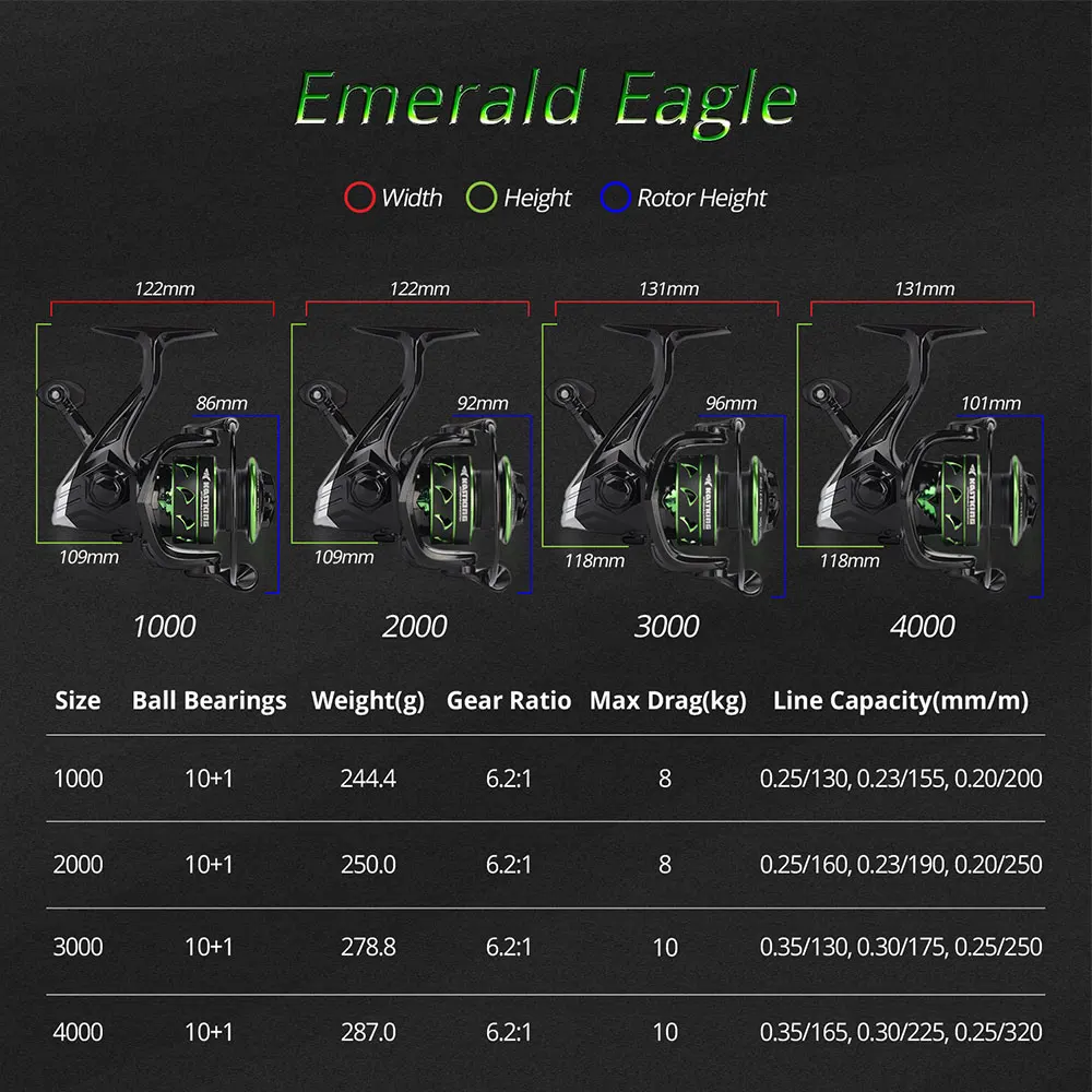 KastKing Eagle Green, супер светильник, спиннинговая катушка для морской воды, Максимальное сопротивление, 10 кг, Рыболовная катушка для рыбалки на озере, серия 1000-4000