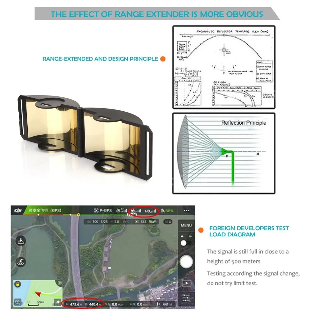 Dji Мавик Pro/Mavic Air/SPARK контроллер усилитель сигнала Range Extender Складная параболических Телевизионные антенны Extender DJI Интимные аксессуары